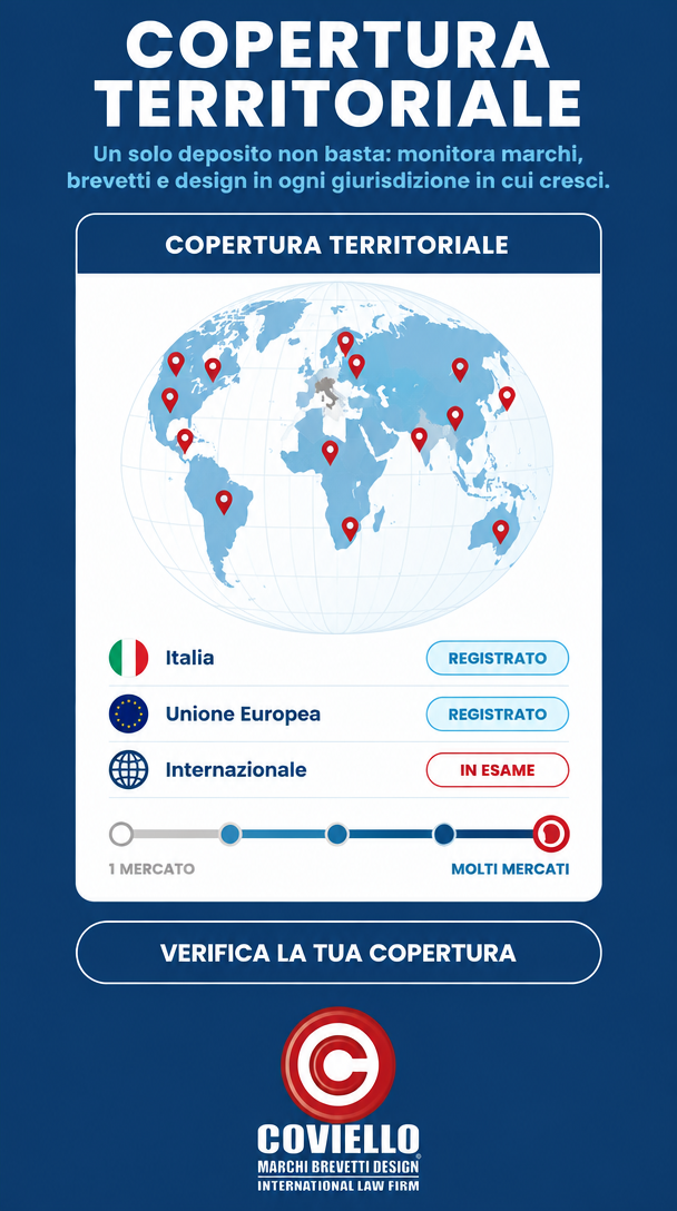 Copertura territoriale e monitoraggio di marchi, brevetti e design